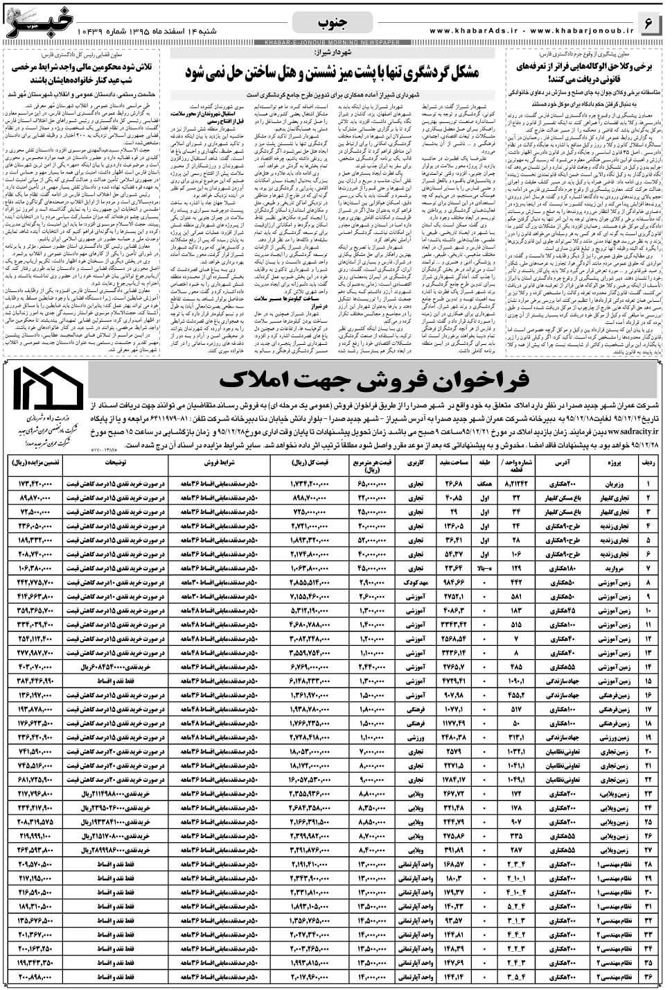 مشاهده صفحه ۶ روزنامه خبرجنوب تاریخ ۱۴ اسفند سال ۱۳۹۵
