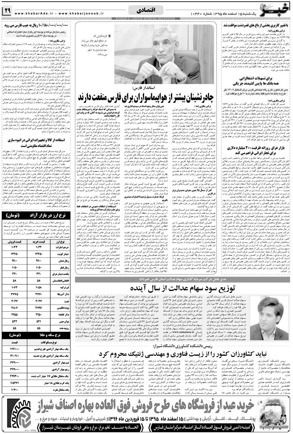 مشاهده صفحه ۲۹ روزنامه خبرجنوب تاریخ ۱۵ اسفند سال ۱۳۹۵