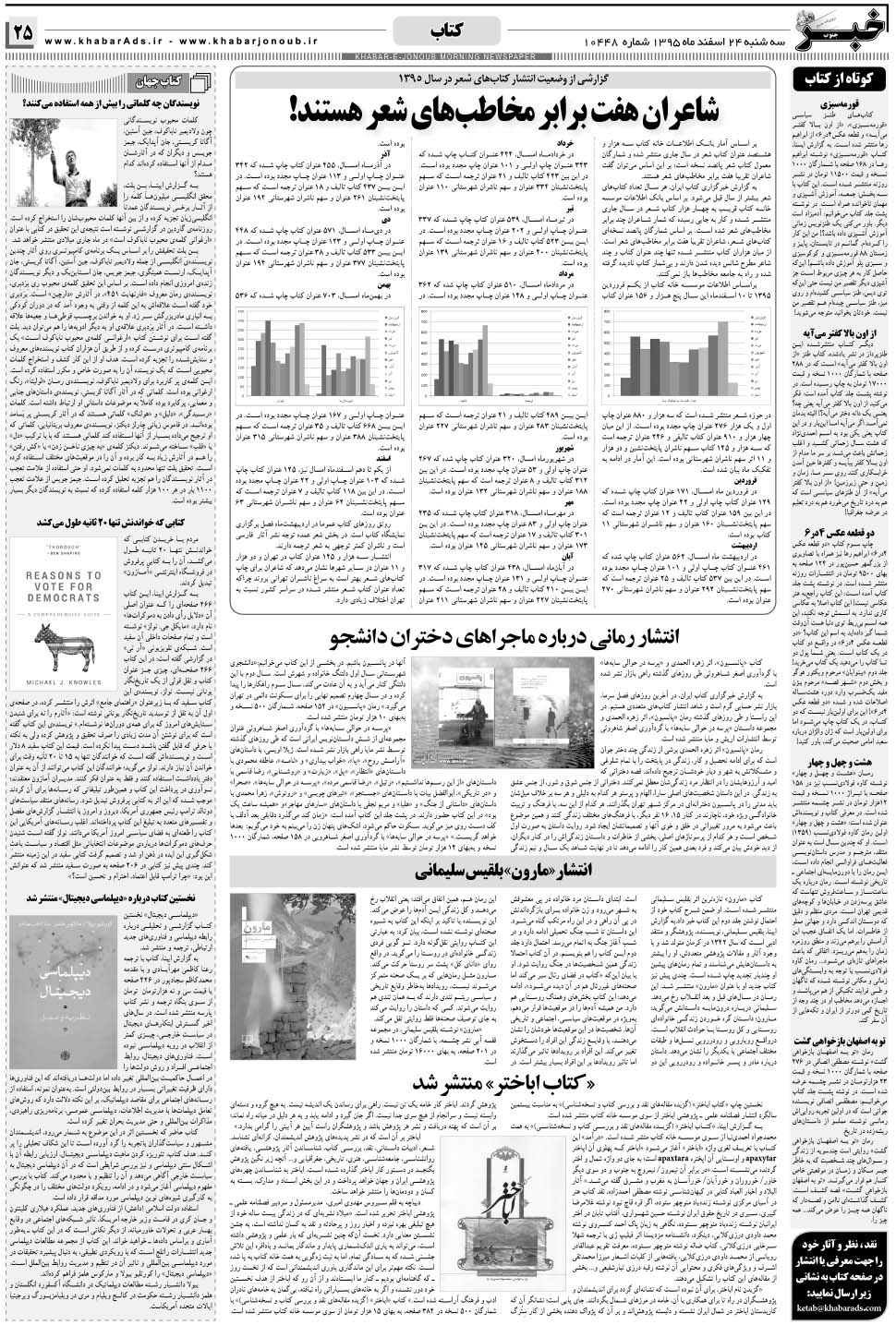 مشاهده صفحه ۲۵ روزنامه خبرجنوب تاریخ ۲۴ اسفند سال ۱۳۹۵