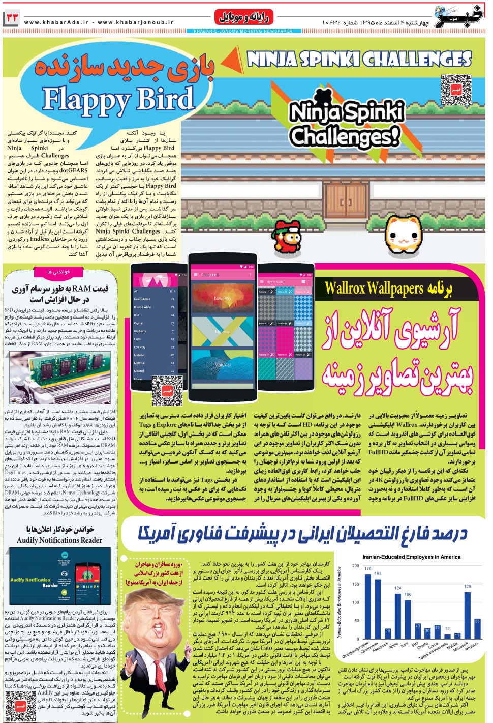 مشاهده صفحه ۳۳ روزنامه خبرجنوب تاریخ ۴ اسفند سال ۱۳۹۵