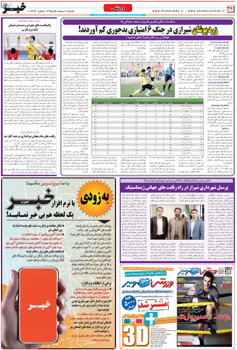 مشاهده صفحه ۳۶ روزنامه خبرجنوب تاریخ ۷ اسفند سال ۱۳۹۵