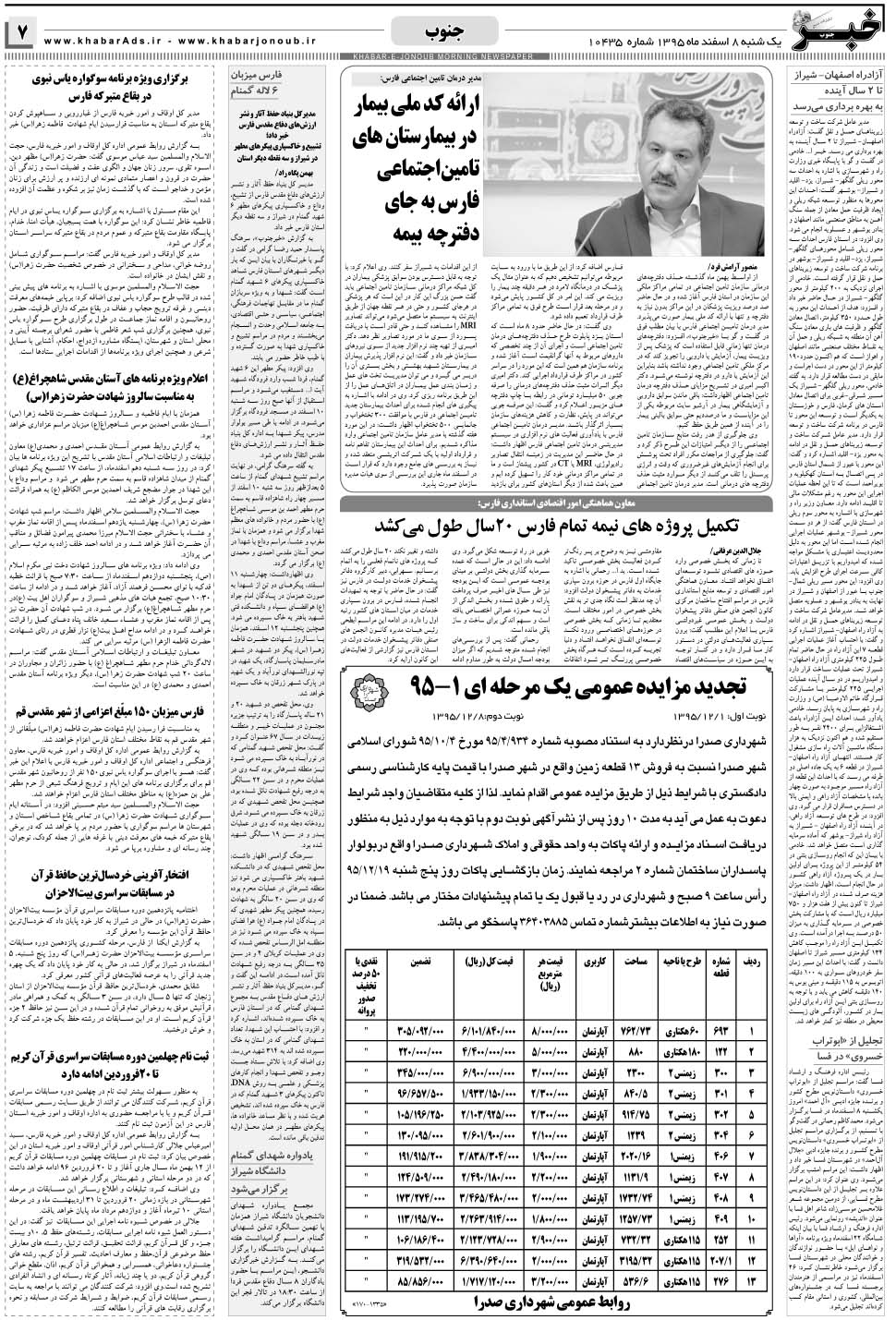 مشاهده صفحه ۷ روزنامه خبرجنوب تاریخ ۸ اسفند سال ۱۳۹۵