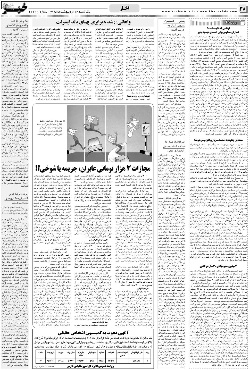 مشاهده صفحه ۳۸ روزنامه خبرجنوب تاریخ ۱۲  سال ۱۳۹۵