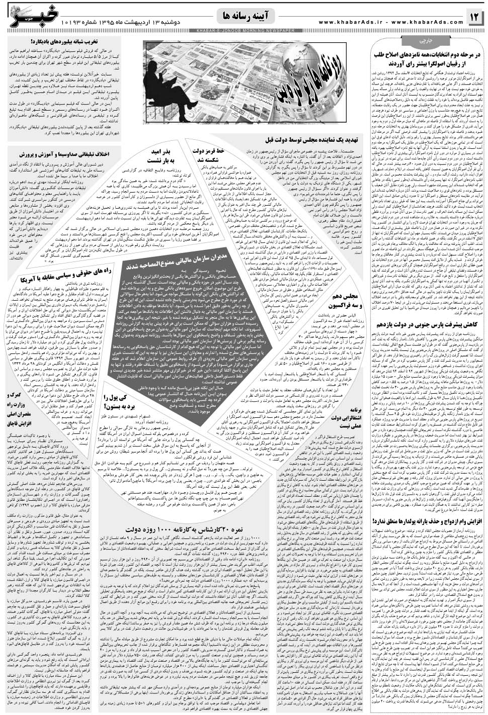 مشاهده صفحه ۱۲ روزنامه خبرجنوب تاریخ ۱۳  سال ۱۳۹۵