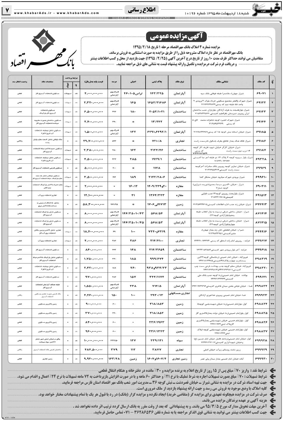 مشاهده صفحه ۷ روزنامه خبرجنوب تاریخ ۱۸  سال ۱۳۹۵
