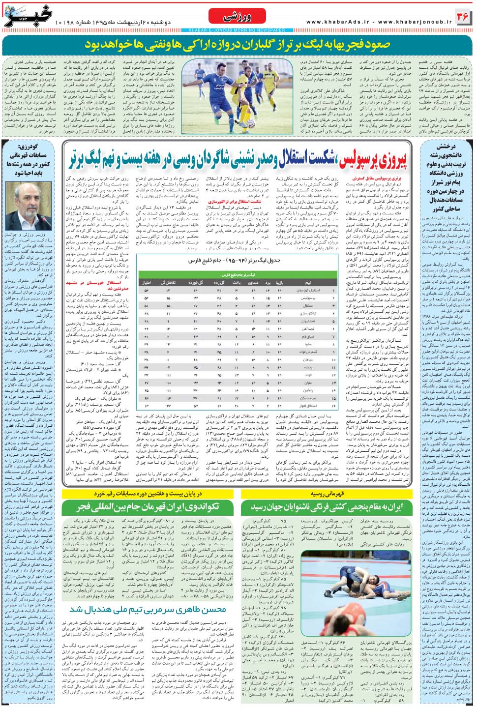مشاهده صفحه ۳۶ روزنامه خبرجنوب تاریخ ۲۰  سال ۱۳۹۵