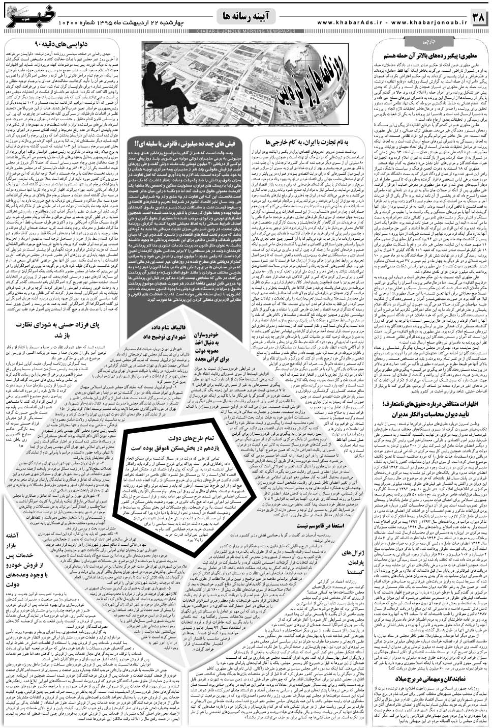مشاهده صفحه ۳۸ روزنامه خبرجنوب تاریخ ۲۲  سال ۱۳۹۵