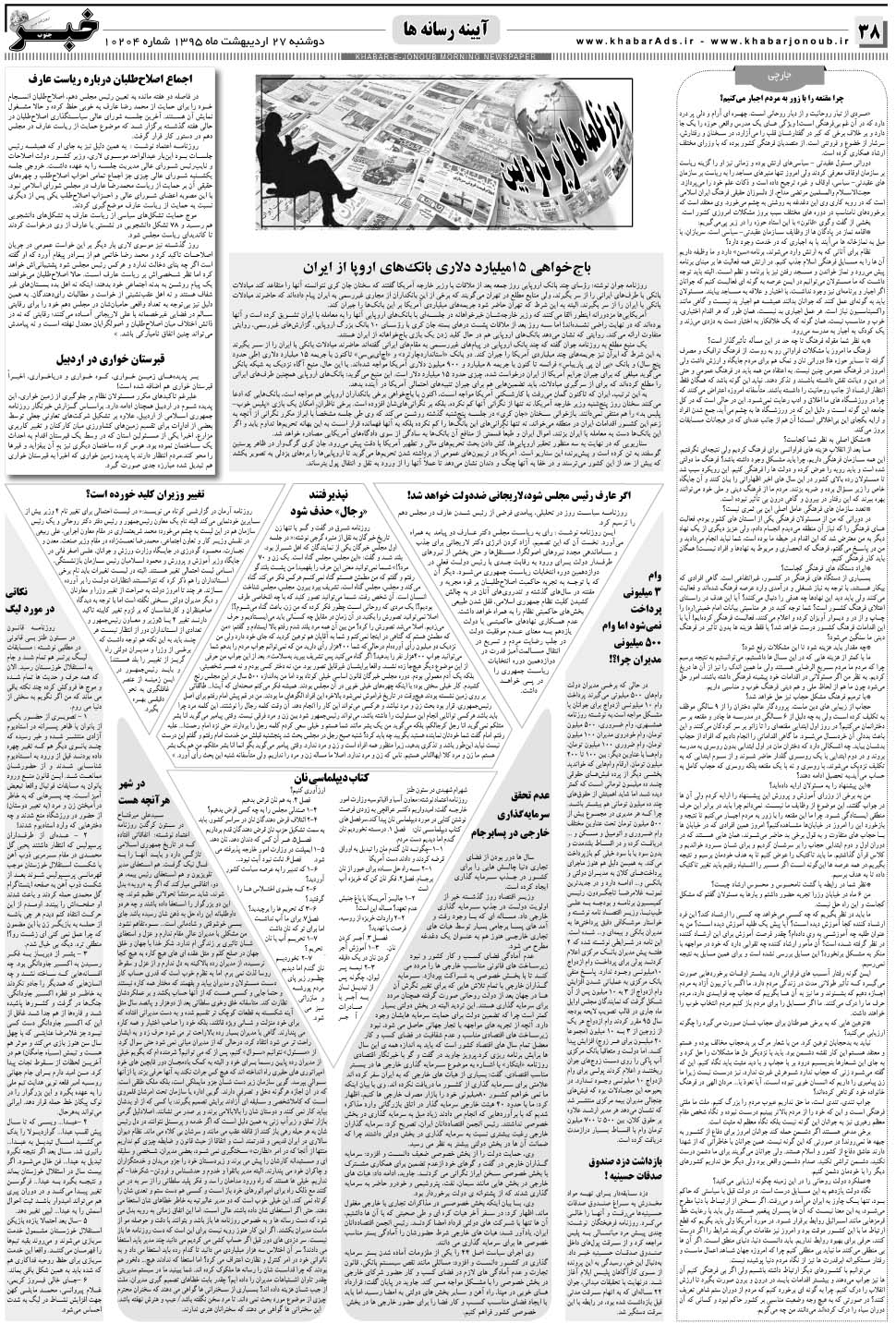 مشاهده صفحه ۳۸ روزنامه خبرجنوب تاریخ ۲۷  سال ۱۳۹۵
