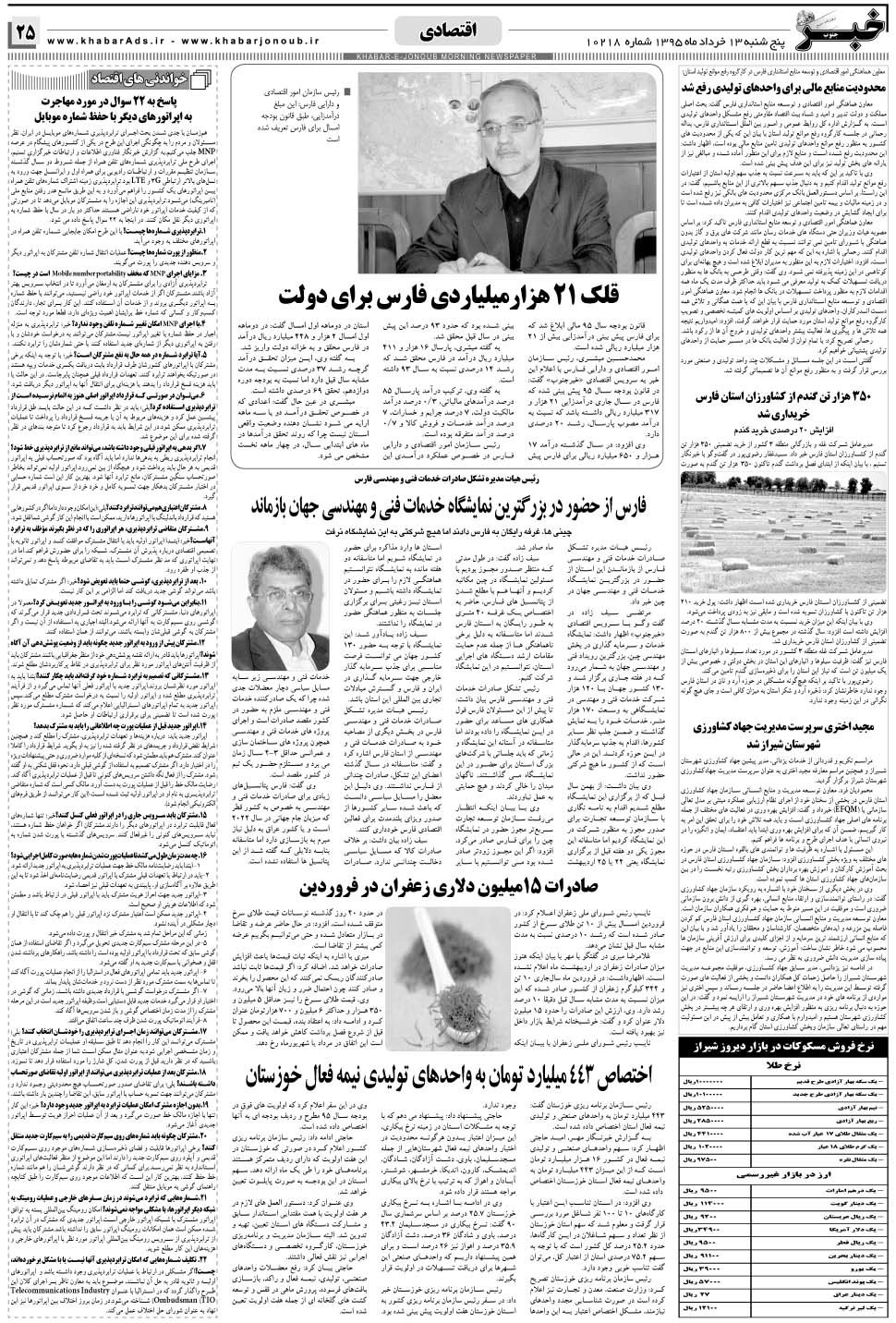 مشاهده صفحه ۲۵ روزنامه خبرجنوب تاریخ ۱۳  سال ۱۳۹۵