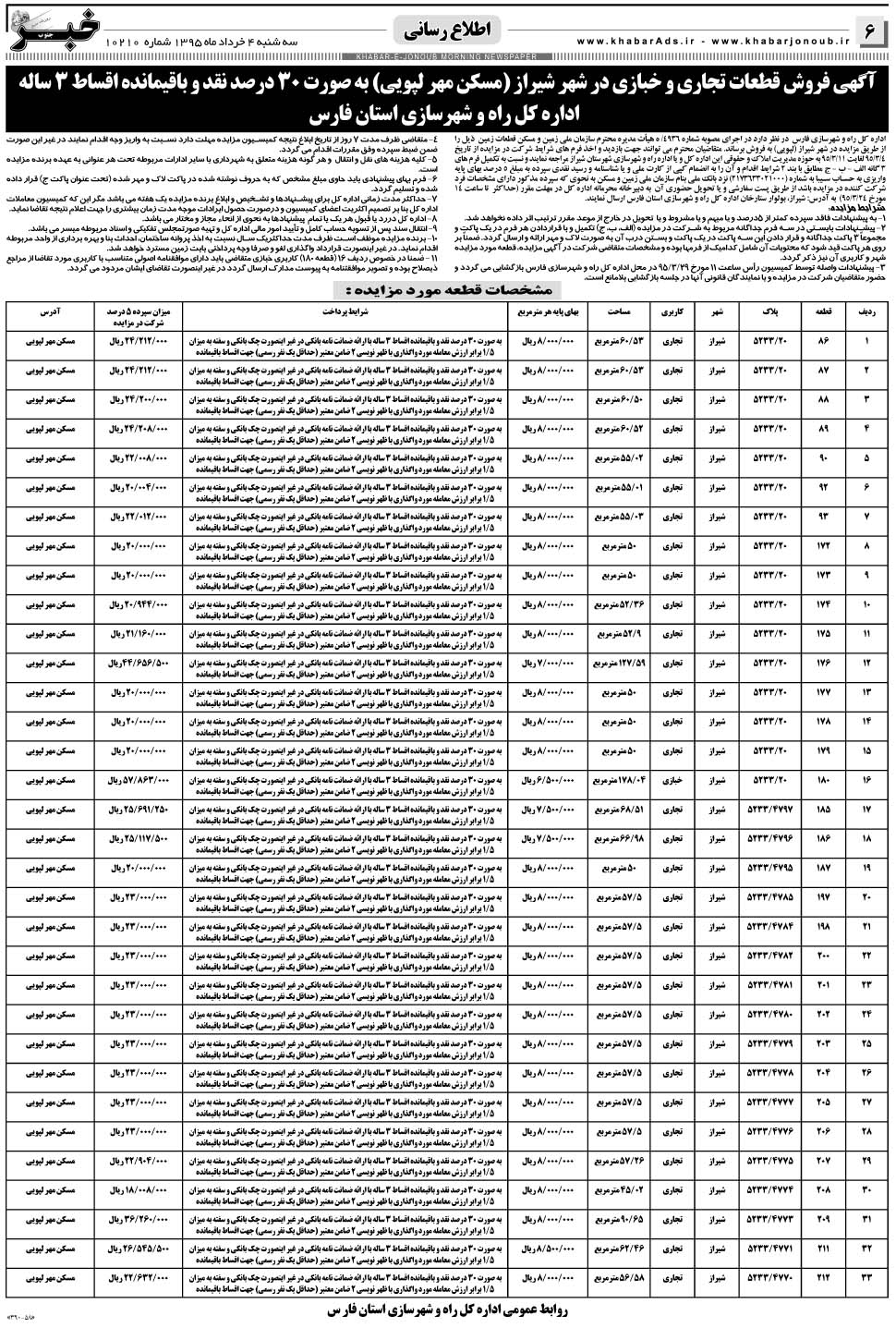 مشاهده صفحه ۶ روزنامه خبرجنوب تاریخ ۴  سال ۱۳۹۵