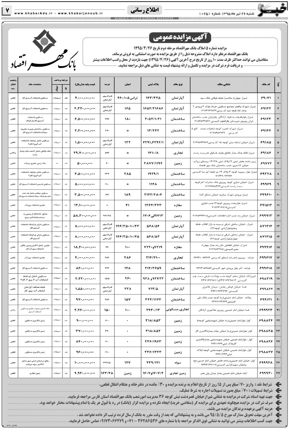 مشاهده صفحه ۷ روزنامه خبرجنوب تاریخ ۲۶  سال ۱۳۹۵