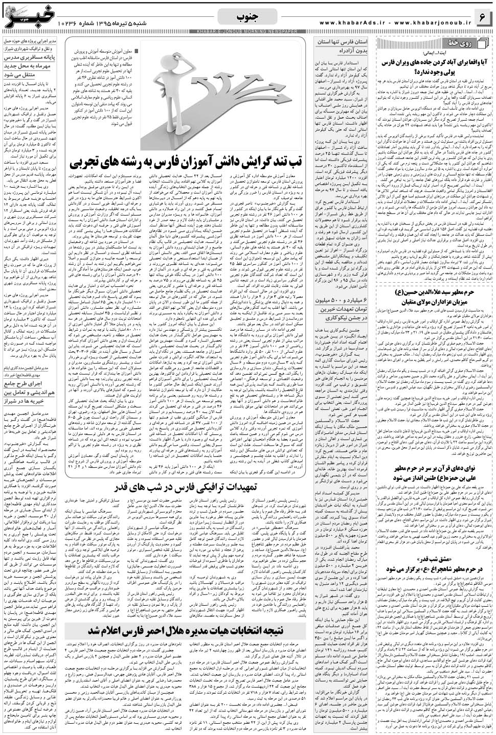 مشاهده صفحه ۶ روزنامه خبرجنوب تاریخ ۵  سال ۱۳۹۵