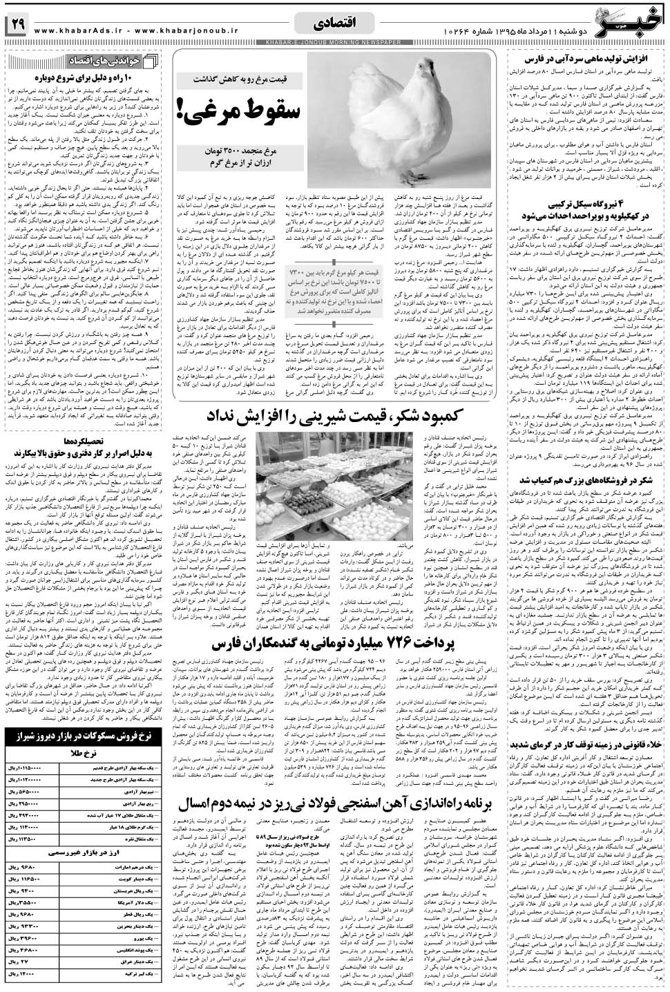 مشاهده صفحه ۲۹ روزنامه خبرجنوب تاریخ ۱۱  سال ۱۳۹۵
