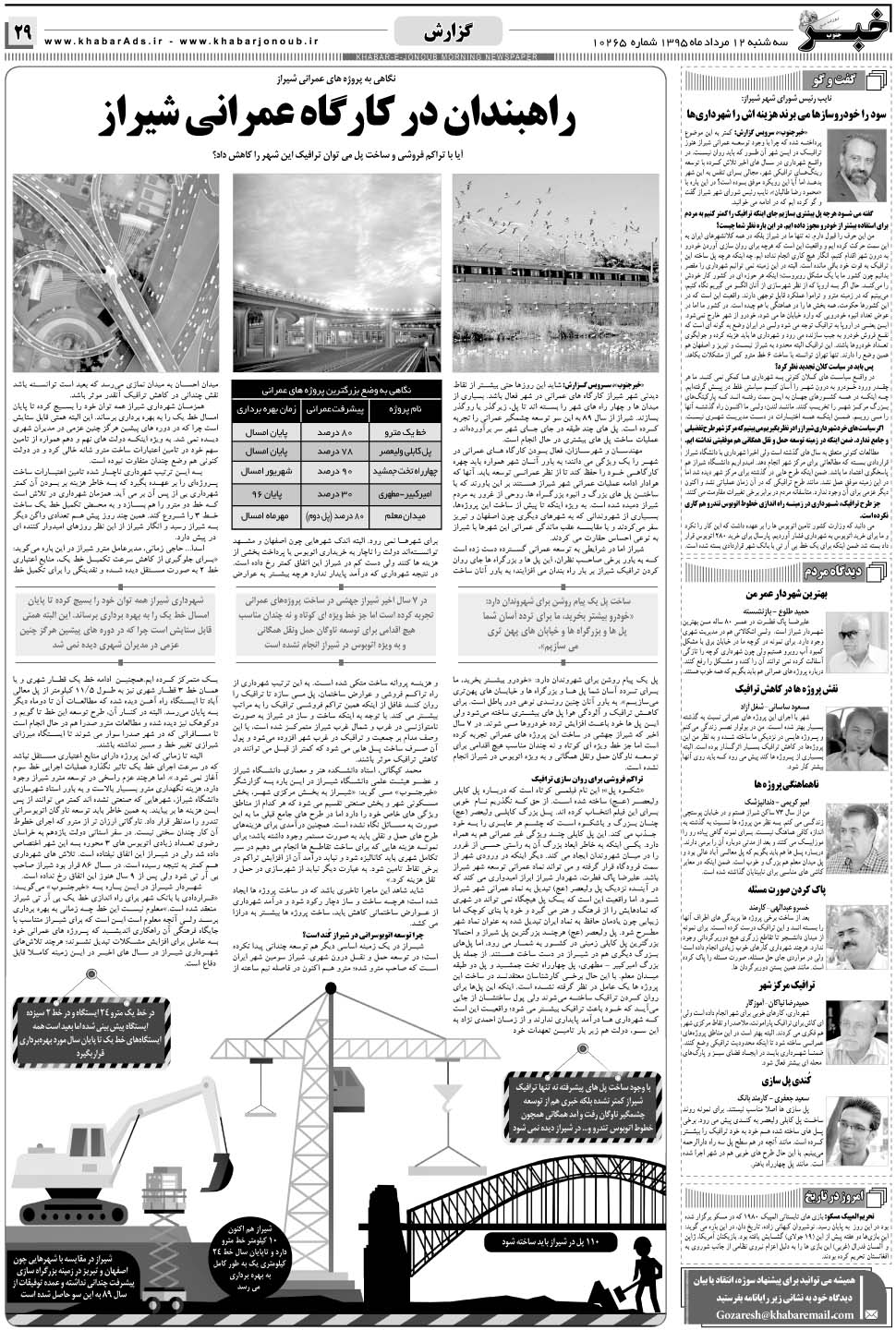 مشاهده صفحه ۲۹ روزنامه خبرجنوب تاریخ ۱۲  سال ۱۳۹۵