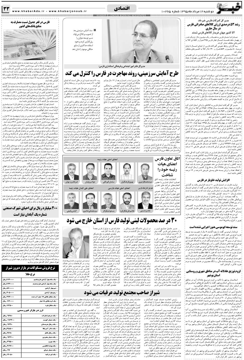 مشاهده صفحه ۳۳ روزنامه خبرجنوب تاریخ ۱۲  سال ۱۳۹۵