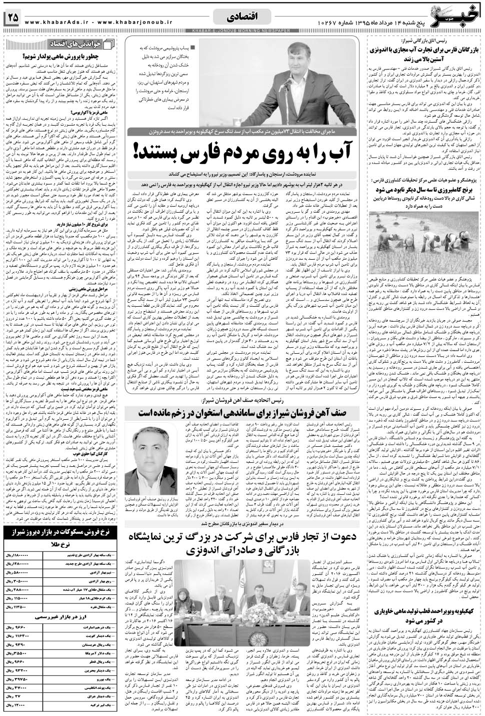 مشاهده صفحه ۲۵ روزنامه خبرجنوب تاریخ ۱۴  سال ۱۳۹۵