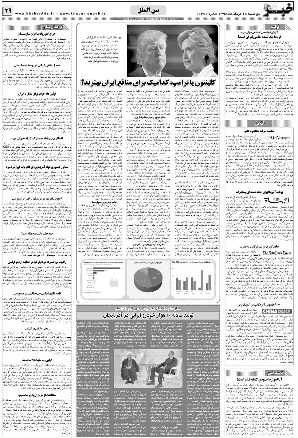 مشاهده صفحه ۳۹ روزنامه خبرجنوب تاریخ ۱۸  سال ۱۳۹۵