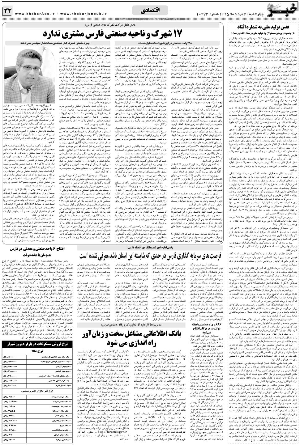 مشاهده صفحه ۳۳ روزنامه خبرجنوب تاریخ ۲۰  سال ۱۳۹۵