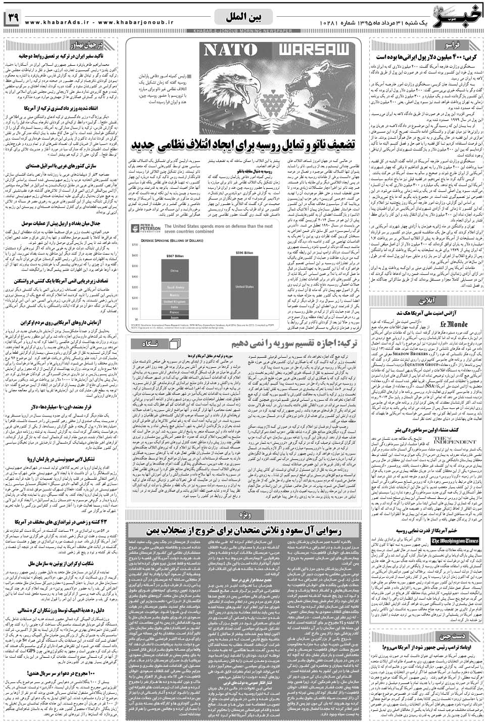 مشاهده صفحه ۳۹ روزنامه خبرجنوب تاریخ ۳۱  سال ۱۳۹۵
