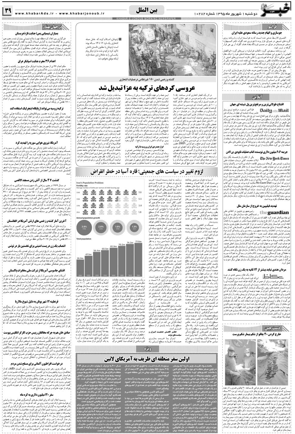مشاهده صفحه ۳۹ روزنامه خبرجنوب تاریخ ۱  سال ۱۳۹۵