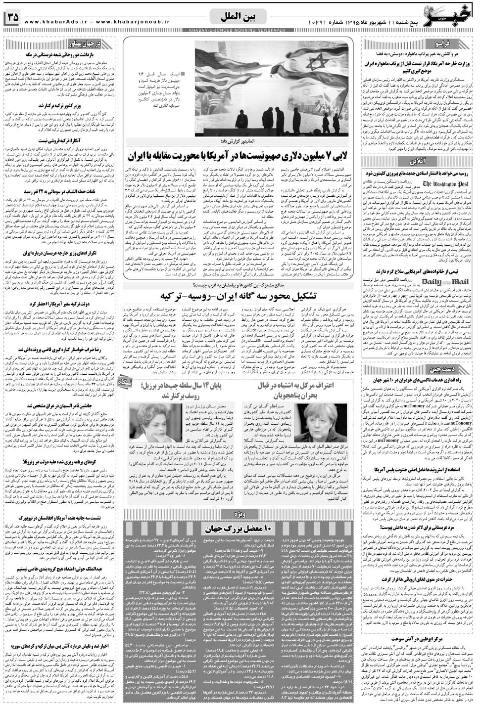 مشاهده صفحه ۳۵ روزنامه خبرجنوب تاریخ ۱۱  سال ۱۳۹۵