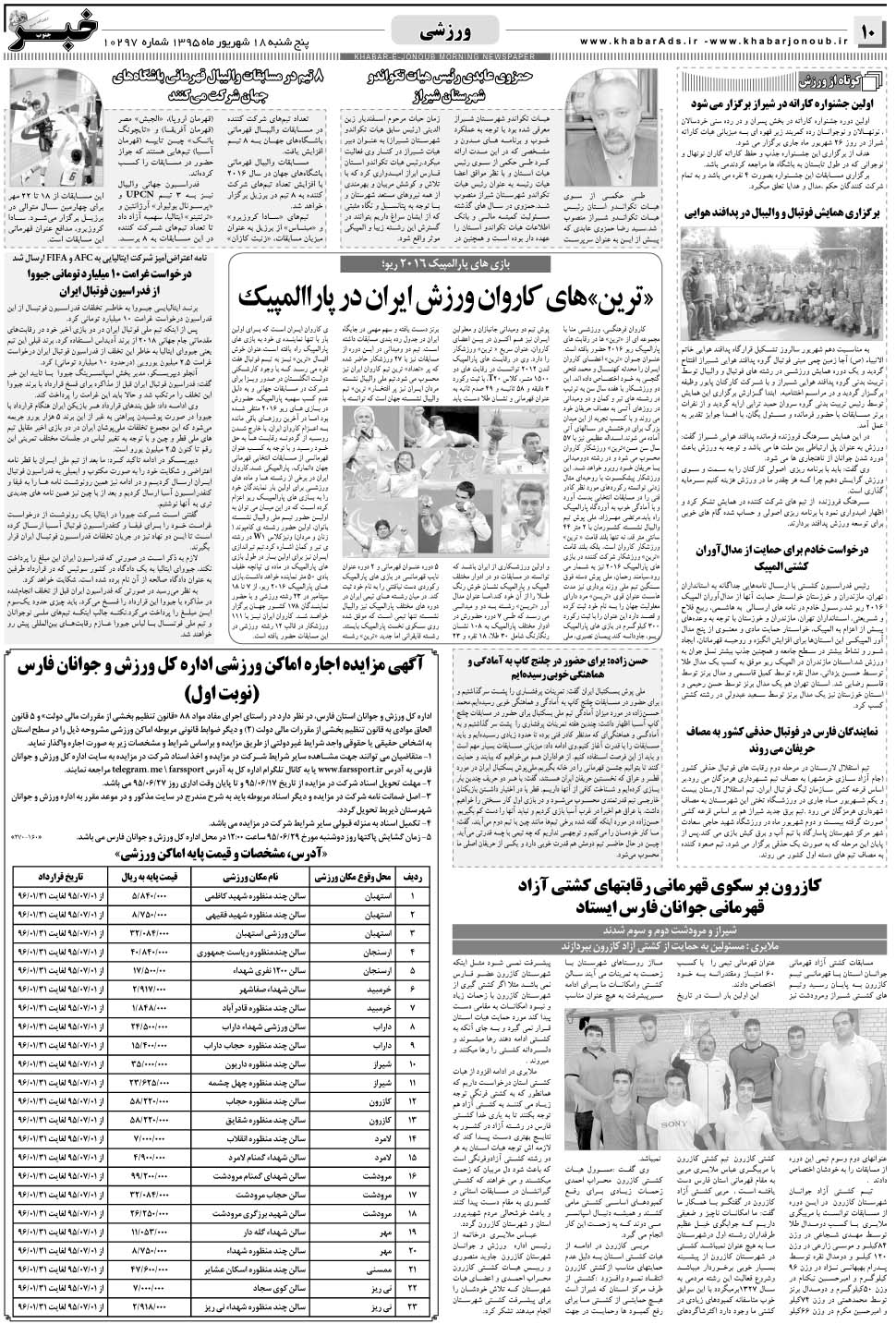 مشاهده صفحه ۱۰ روزنامه خبرجنوب تاریخ ۱۸  سال ۱۳۹۵