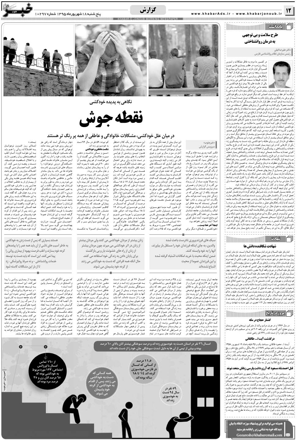 مشاهده صفحه ۱۲ روزنامه خبرجنوب تاریخ ۱۸  سال ۱۳۹۵