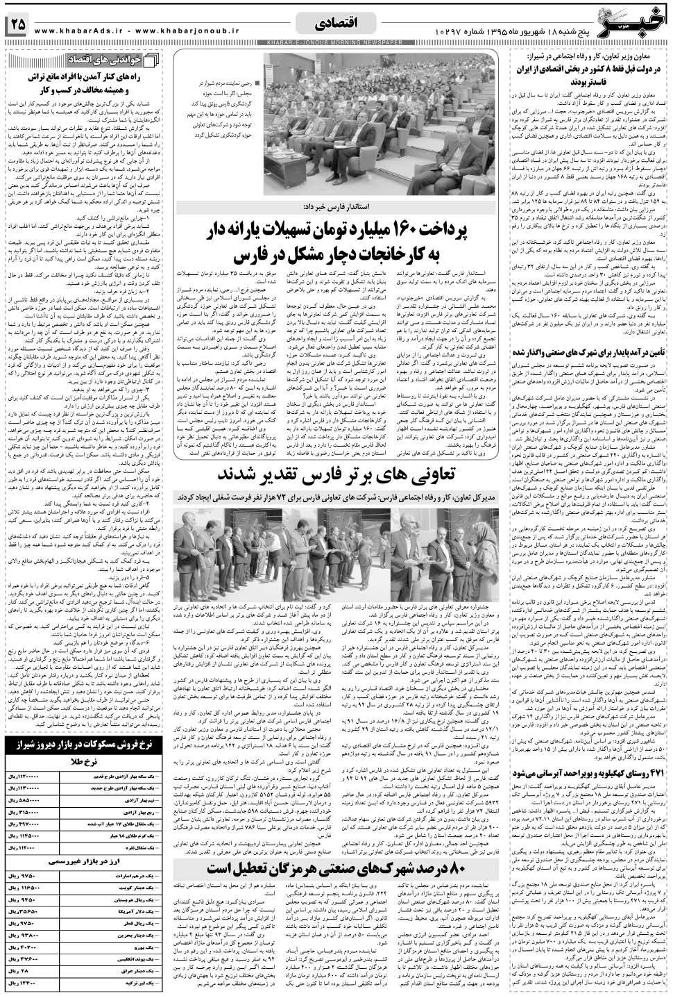 مشاهده صفحه ۲۵ روزنامه خبرجنوب تاریخ ۱۸  سال ۱۳۹۵