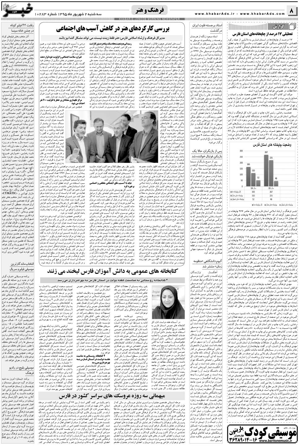 مشاهده صفحه ۸ روزنامه خبرجنوب تاریخ ۲  سال ۱۳۹۵