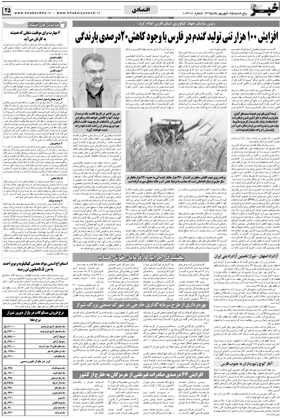 مشاهده صفحه ۲۵ روزنامه خبرجنوب تاریخ ۲۵  سال ۱۳۹۵