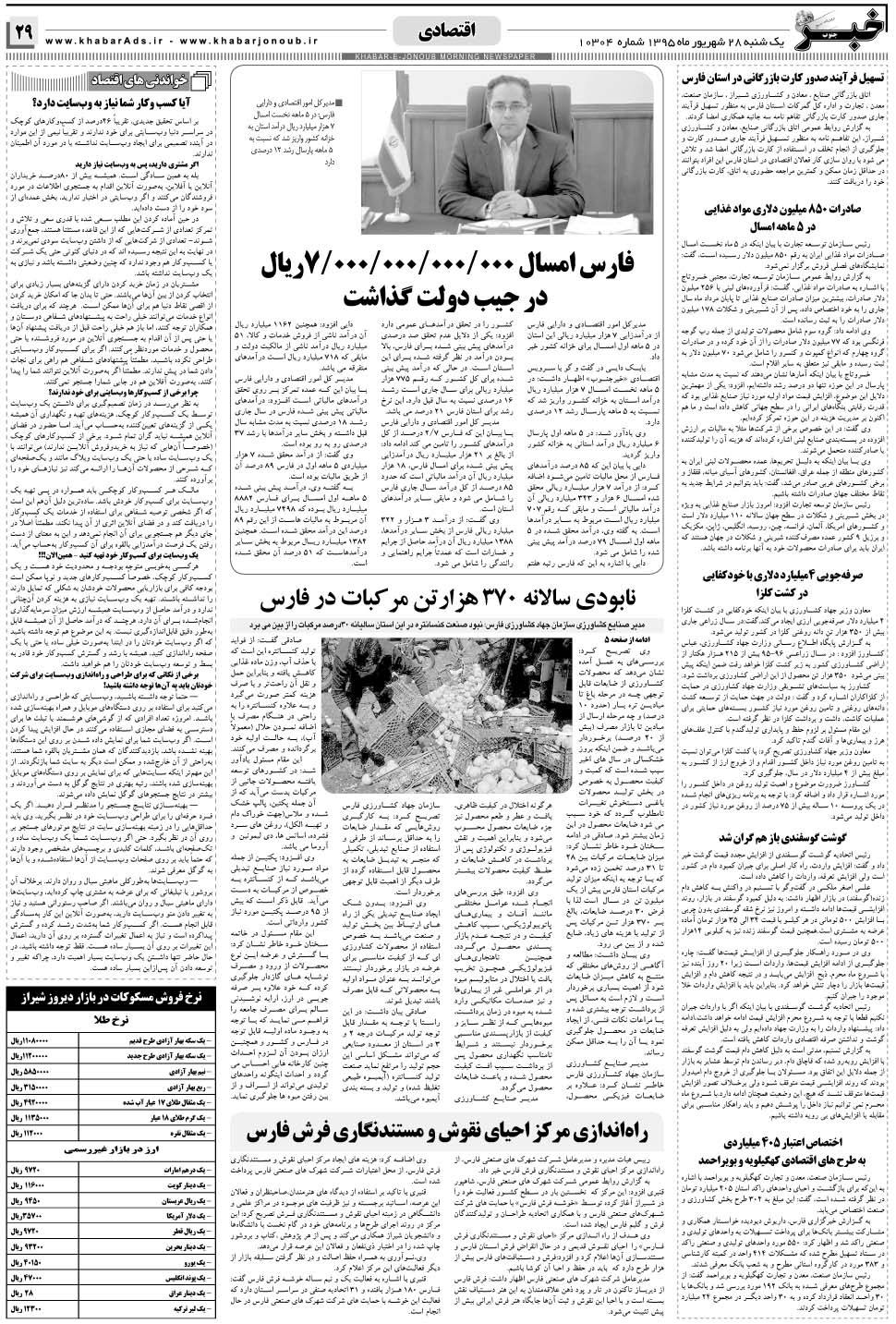 مشاهده صفحه ۲۹ روزنامه خبرجنوب تاریخ ۲۸  سال ۱۳۹۵