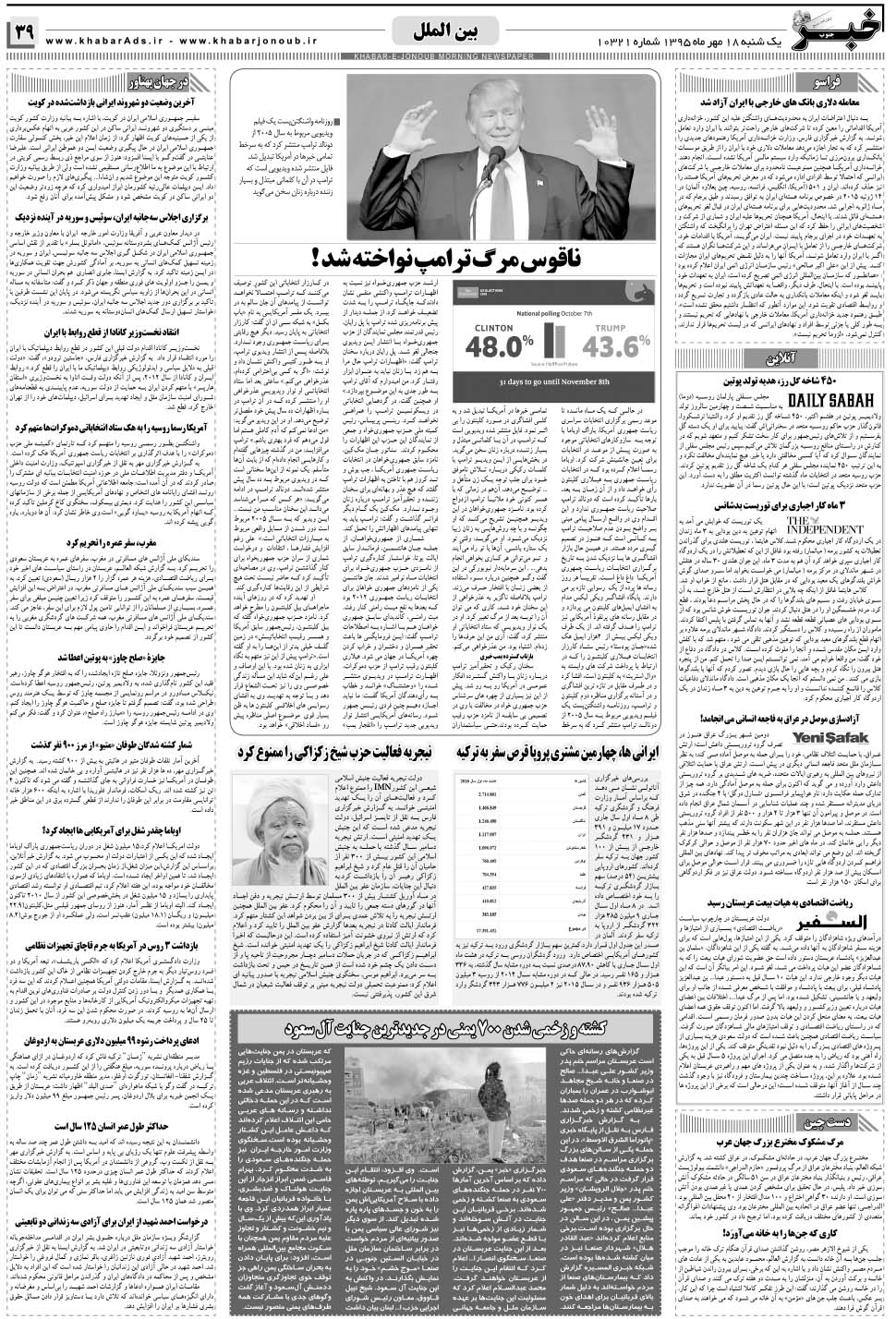 مشاهده صفحه ۳۹ روزنامه خبرجنوب تاریخ ۱۸  سال ۱۳۹۵