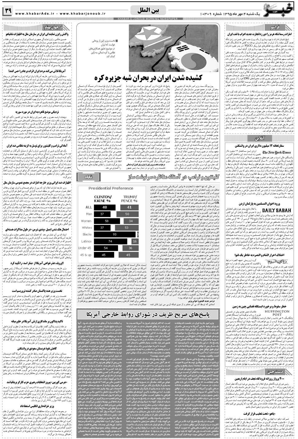 مشاهده صفحه ۳۹ روزنامه خبرجنوب تاریخ ۴  سال ۱۳۹۵