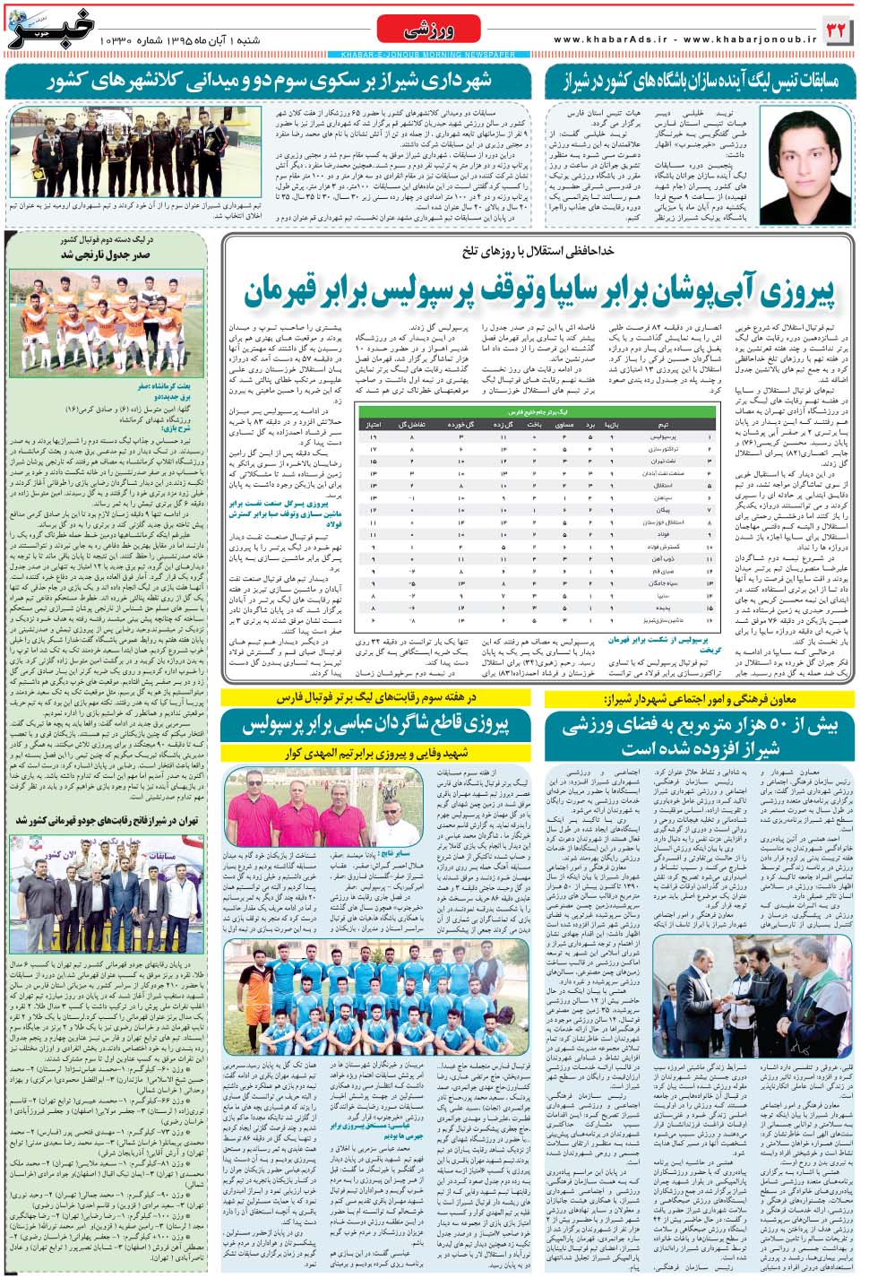 مشاهده صفحه ۳۲ روزنامه خبرجنوب تاریخ ۱  سال ۱۳۹۵