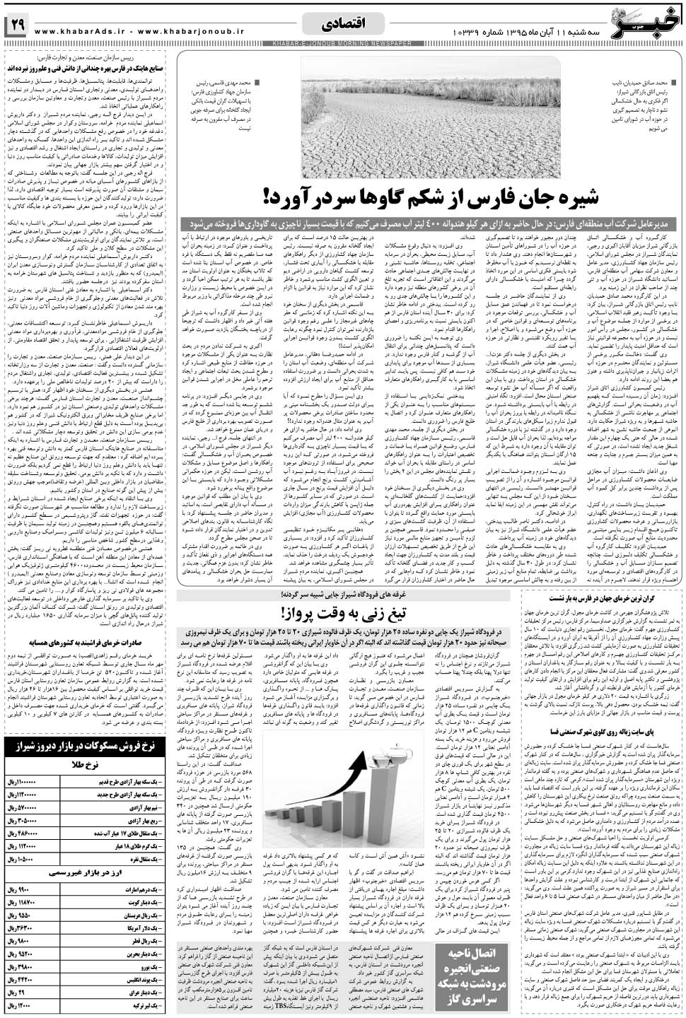 مشاهده صفحه ۲۹ روزنامه خبرجنوب تاریخ ۱۱  سال ۱۳۹۵