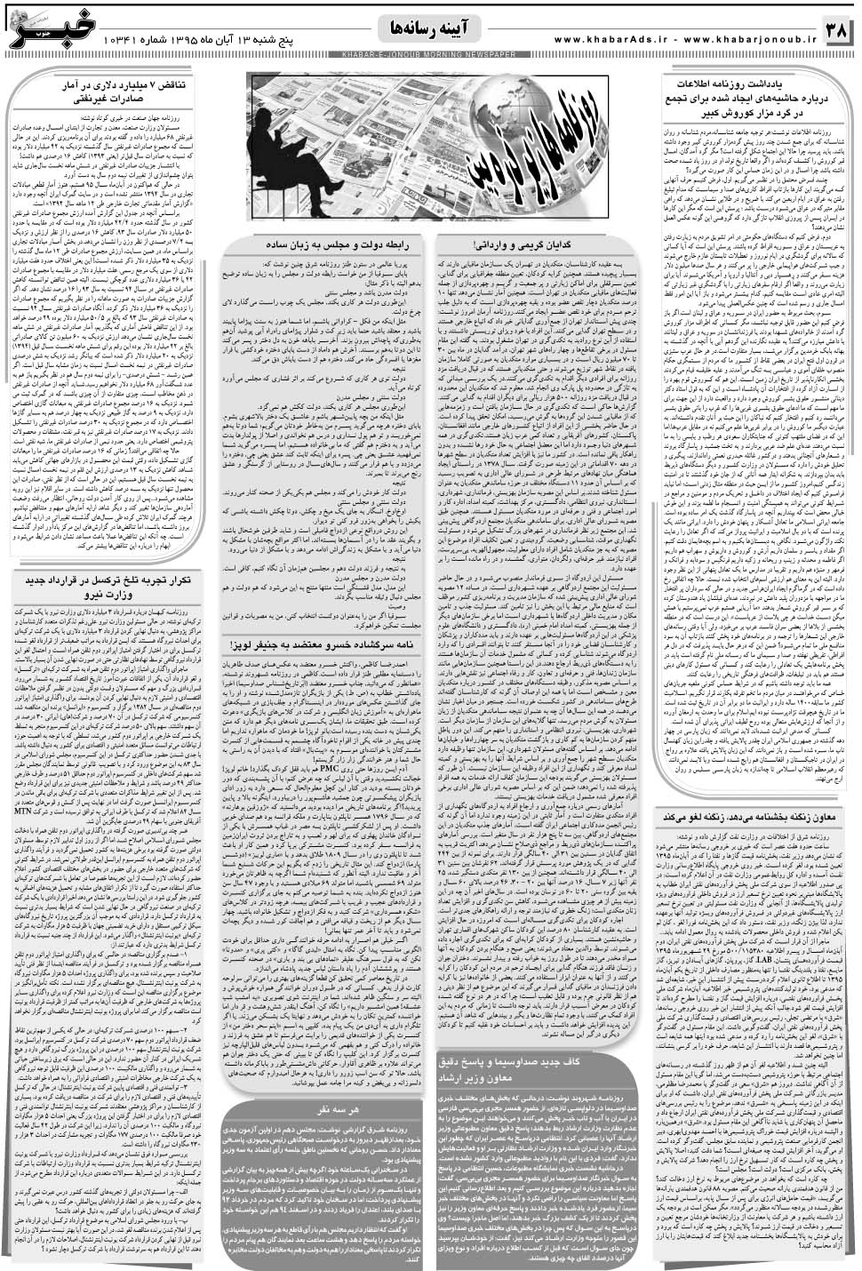 مشاهده صفحه ۳۸ روزنامه خبرجنوب تاریخ ۱۳  سال ۱۳۹۵