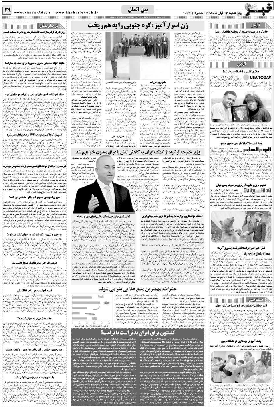 مشاهده صفحه ۳۹ روزنامه خبرجنوب تاریخ ۱۳  سال ۱۳۹۵