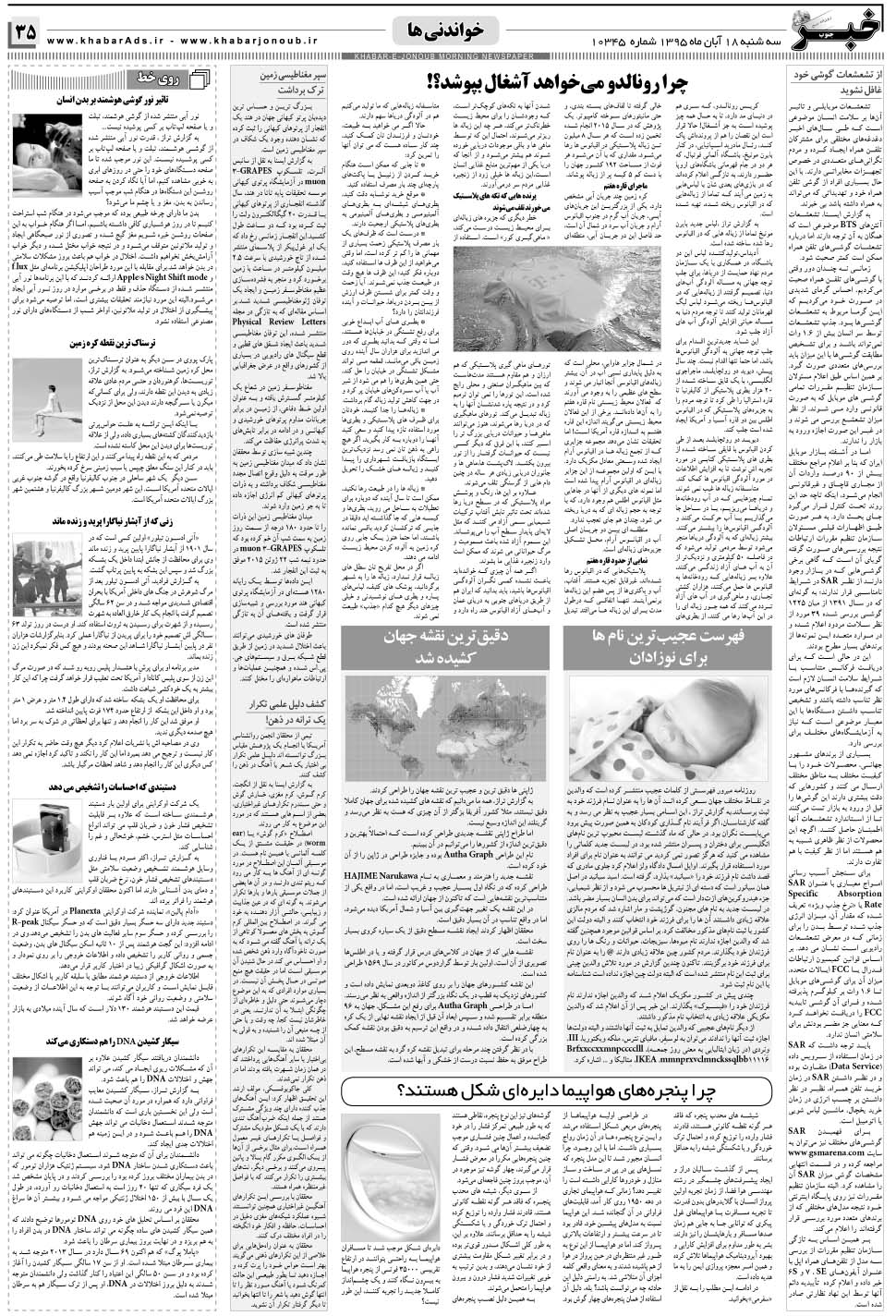 مشاهده صفحه ۳۵ روزنامه خبرجنوب تاریخ ۱۸  سال ۱۳۹۵