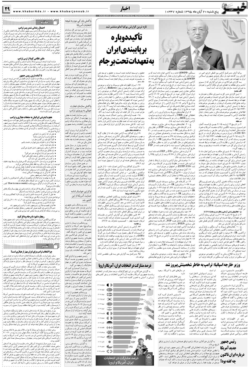 مشاهده صفحه ۲۹ روزنامه خبرجنوب تاریخ ۲۰  سال ۱۳۹۵