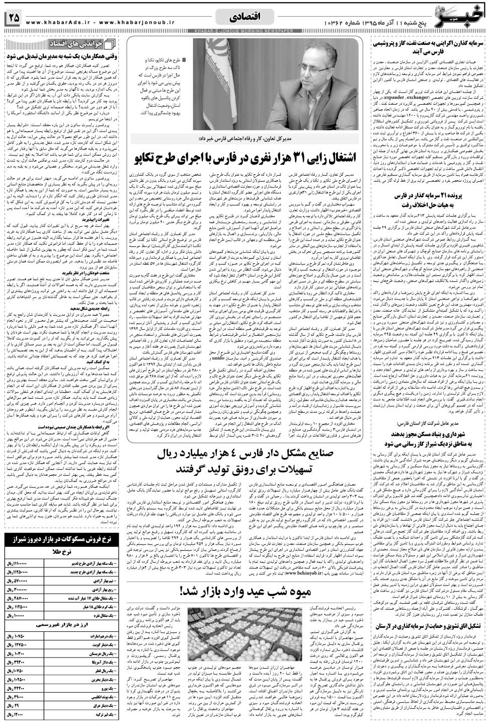 مشاهده صفحه ۲۵ روزنامه خبرجنوب تاریخ ۱۱  سال ۱۳۹۵