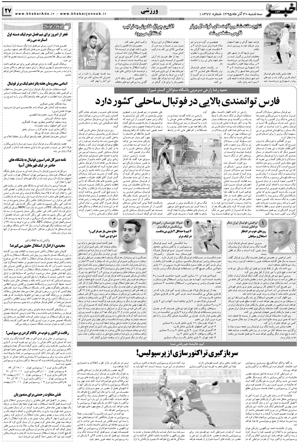 مشاهده صفحه ۲۷ روزنامه خبرجنوب تاریخ ۳۰  سال ۱۳۹۵