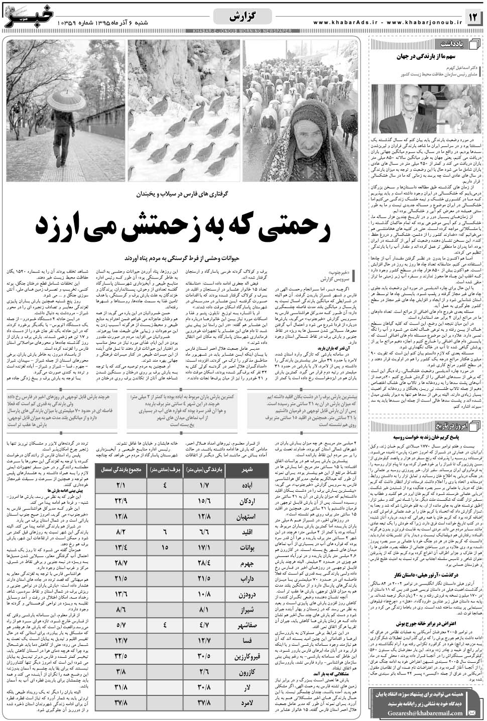 مشاهده صفحه ۱۲ روزنامه خبرجنوب تاریخ ۶  سال ۱۳۹۵