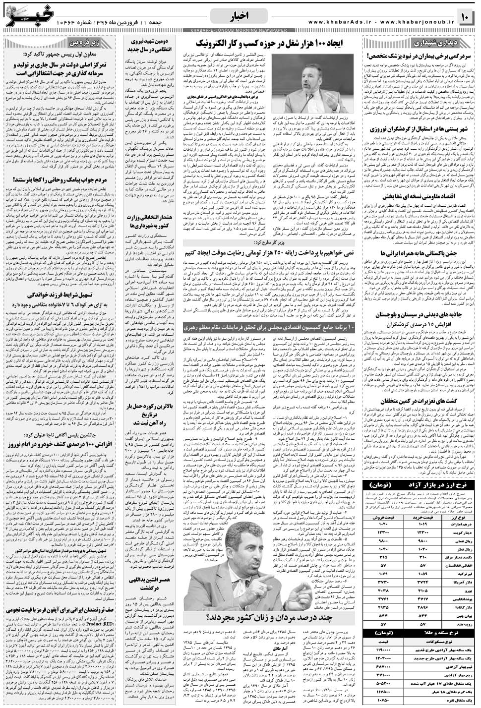 مشاهده صفحه ۱۰ روزنامه خبرجنوب تاریخ ۱۱  سال ۱۳۹۶
