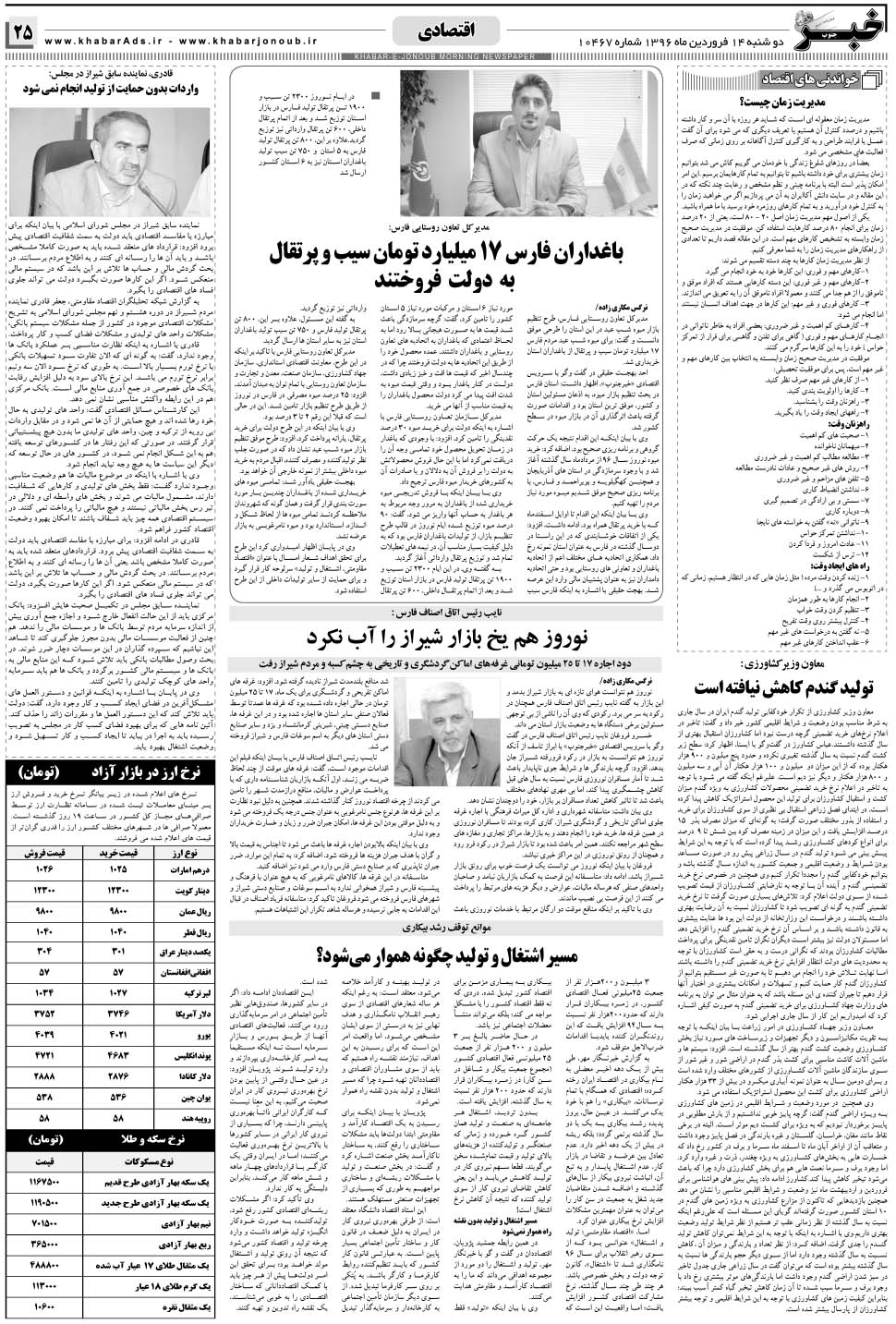 مشاهده صفحه ۲۵ روزنامه خبرجنوب تاریخ ۱۴  سال ۱۳۹۶