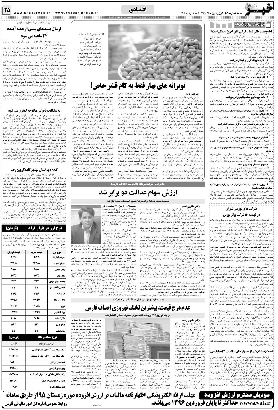 مشاهده صفحه ۲۵ روزنامه خبرجنوب تاریخ ۱۵  سال ۱۳۹۶