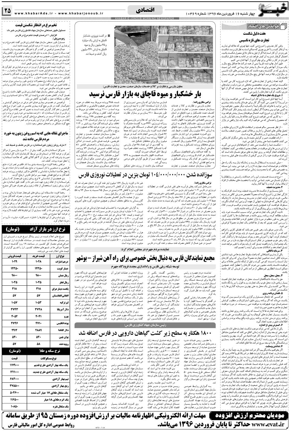 مشاهده صفحه ۲۵ روزنامه خبرجنوب تاریخ ۱۶  سال ۱۳۹۶