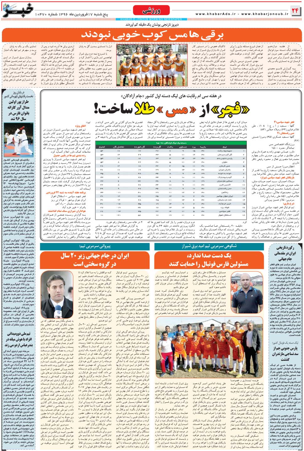 مشاهده صفحه ۲۴ روزنامه خبرجنوب تاریخ ۱۷  سال ۱۳۹۶