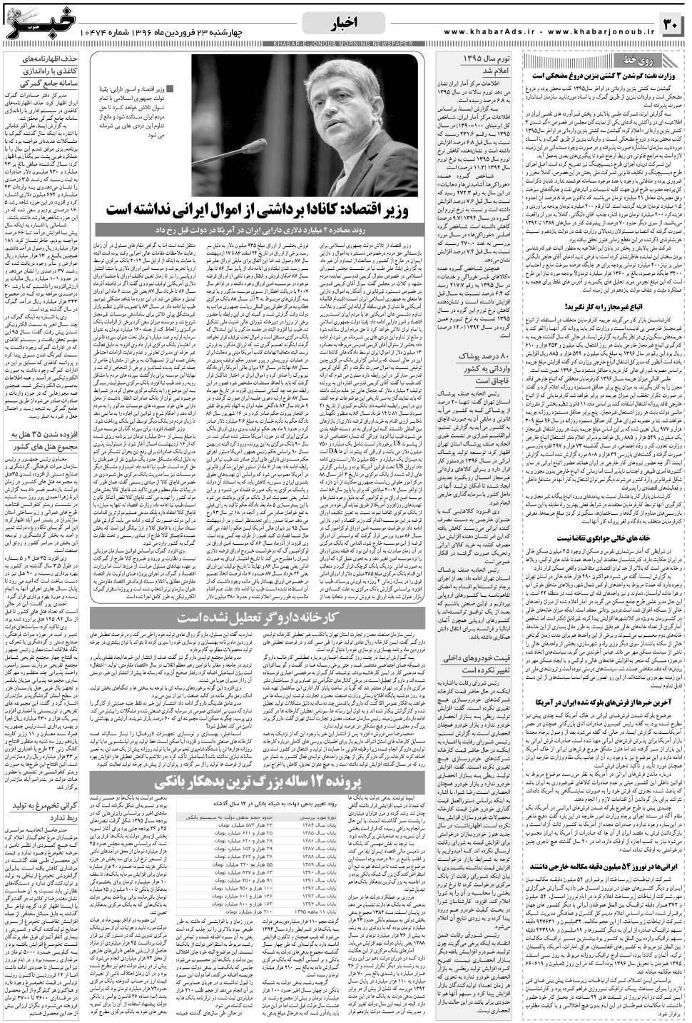 مشاهده صفحه ۳۰ روزنامه خبرجنوب تاریخ ۲۳  سال ۱۳۹۶