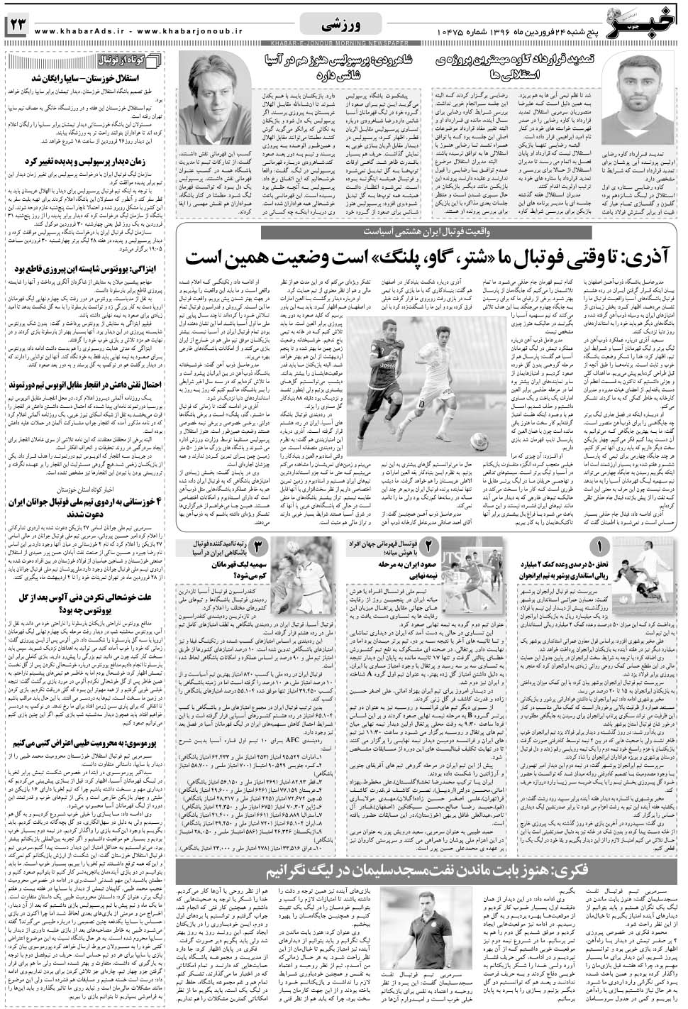 مشاهده صفحه ۲۳ روزنامه خبرجنوب تاریخ ۲۴  سال ۱۳۹۶
