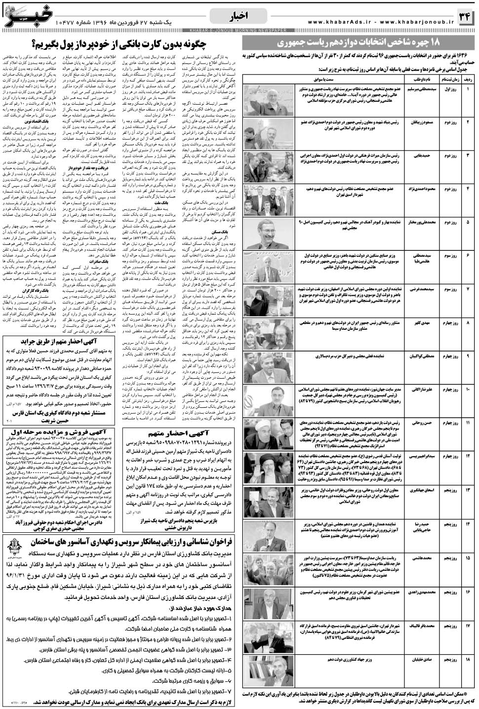 مشاهده صفحه ۳۴ روزنامه خبرجنوب تاریخ ۲۷  سال ۱۳۹۶